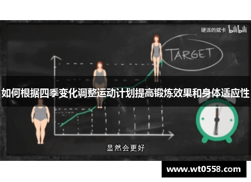 如何根据四季变化调整运动计划提高锻炼效果和身体适应性